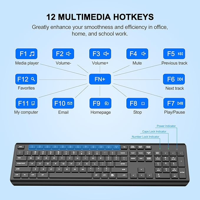 Wireless Keyboard and Mouse Combo, Full-Size Silent Ergonomic Keyboard and - Image 6