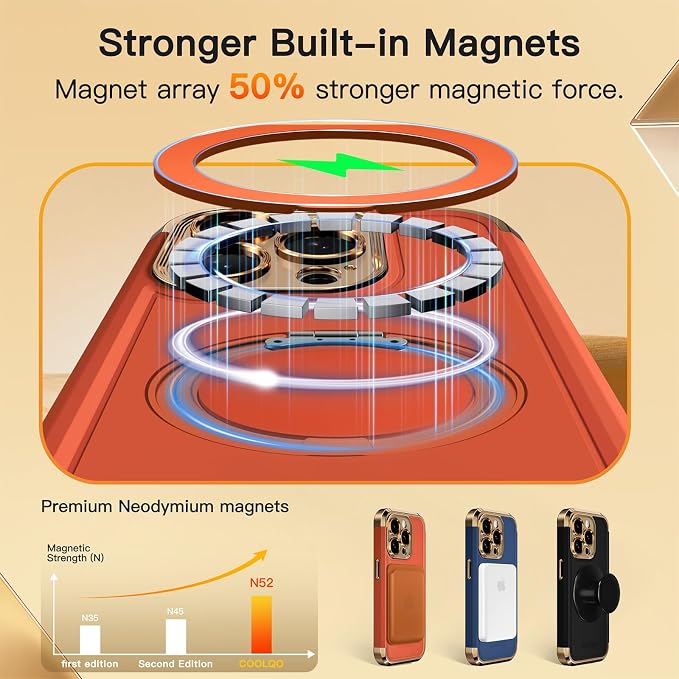 COOLQO for iPhone 15 Pro Max Case 6.7'' Upgraded 360° Spin Magnetic Stand - Image 4
