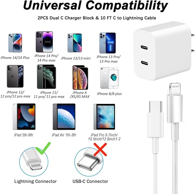for iPhone Fast Charger, Dual Port USB C iPhone Charger Fast Charging Block - Image 3