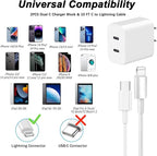 for iPhone Fast Charger, Dual Port USB C iPhone Charger Fast Charging Block - Image 3