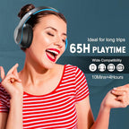 Wireless Bluetooth Headphones Over Ear, 65H Playtime HiFi Stereo Headset - Image 5
