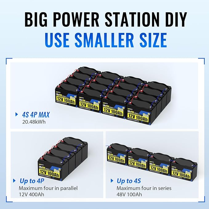 12V 100Ah LiFePO4 Lithium Battery, BCI Group 31, Deep Cycle Up to 15000 Cycles - Image 3