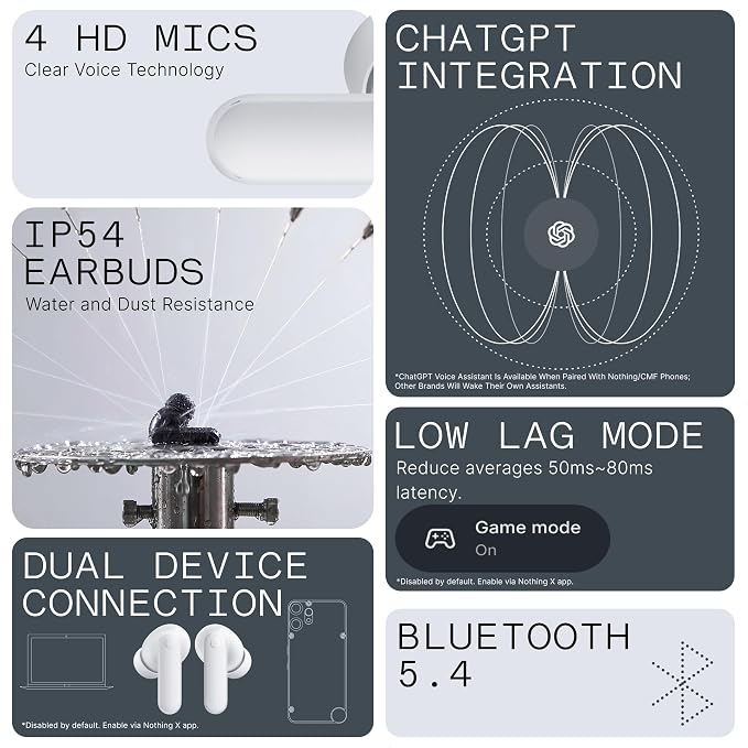 CMF Buds 2a Wireless Earbuds 2025 New Active Noise Cancelling 42dB Hybrid ANC - Image 6