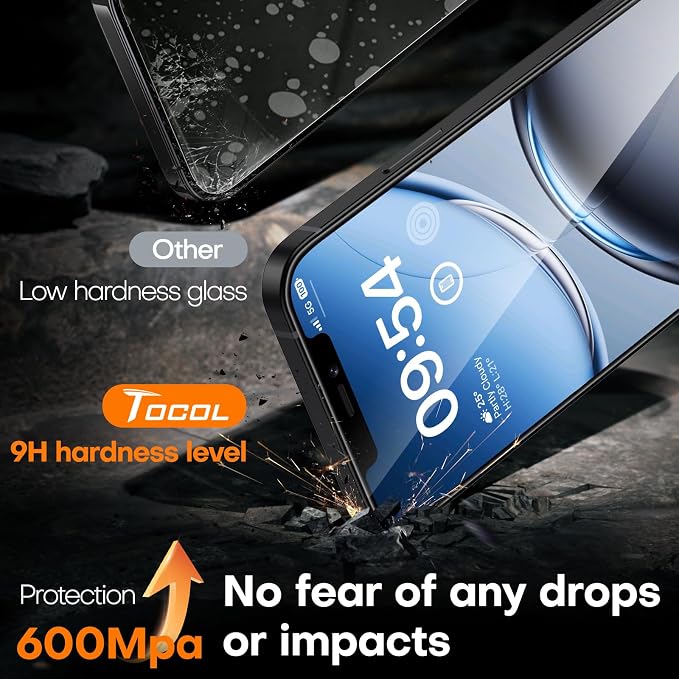 TOCOL for iPhone 12 mini Screen Protector 9H Hardness Military Grade - Image 4