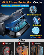 VANMASS 【85+LBS Strongest Suction & Military-Grade 2025 Ultimate Car Phone - Image 8