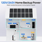 ECO-WORTHY 28.7kWh Home Power Station, 48V 280Ah LiFePO4 Battery - Image 8