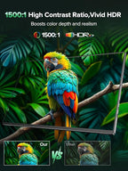 Newsoul 4K Portable Monitor, 3840 * 2400 UHD 16" Gaming Monitor 1200Nits 1500:1 - Image 5
