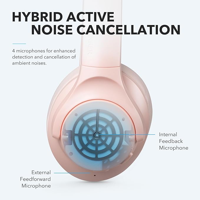 Soundcore Life Q20 Hybrid Active Noise Cancelling Headphones, Wireless Over Ear - Image 2