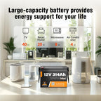 12V 300Ah LiFePO4 Lithium Mini Battery, Max. 4019Wh Energy, 15000+ Deep Cycles - Image 3