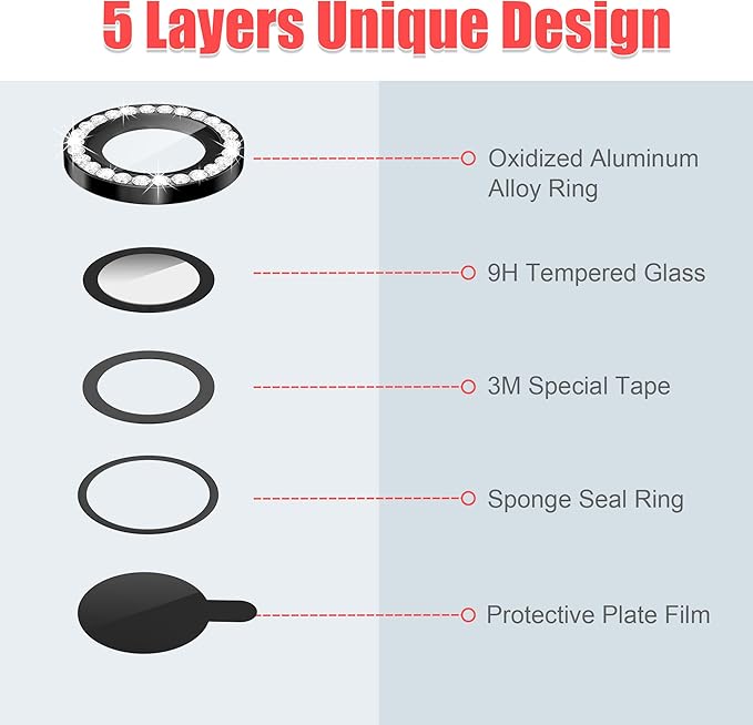 AGVEE 3+3 6 Pack for iPhone 15/15 Plus, Bling Diamond & Glitter Metal Ring 9H - Image 7