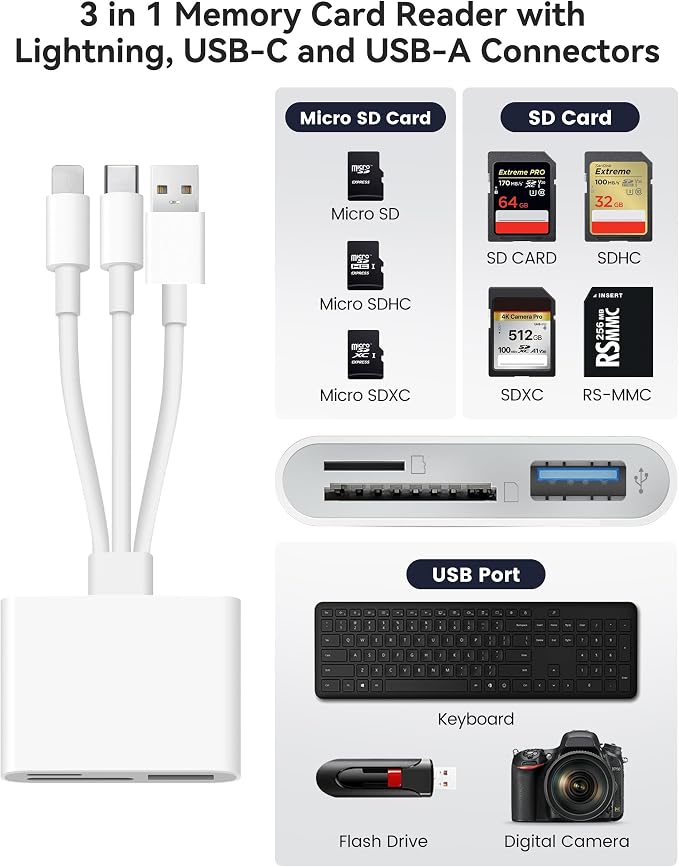 SD Card Reader for iPhone iPad Mac Trail Game Camera Viewer Built-in 3-in-1 - Image 2