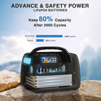 BLUERISE Solar Generator 320Wh Portable LiFePO4 Power Station - Image 3