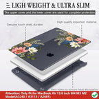 CISSOOK Compatible with MacBook Air 13.6 Inch Case 2025 2024 2023 2022 - Image 4