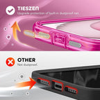 Magnetic for iPhone 15 Plus Case, Compatible - Image 4