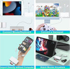 5-in-1 iPhone Memory Card Reader, USB OTG Adapter & SD/TF Card Camera Viewer - Image 9