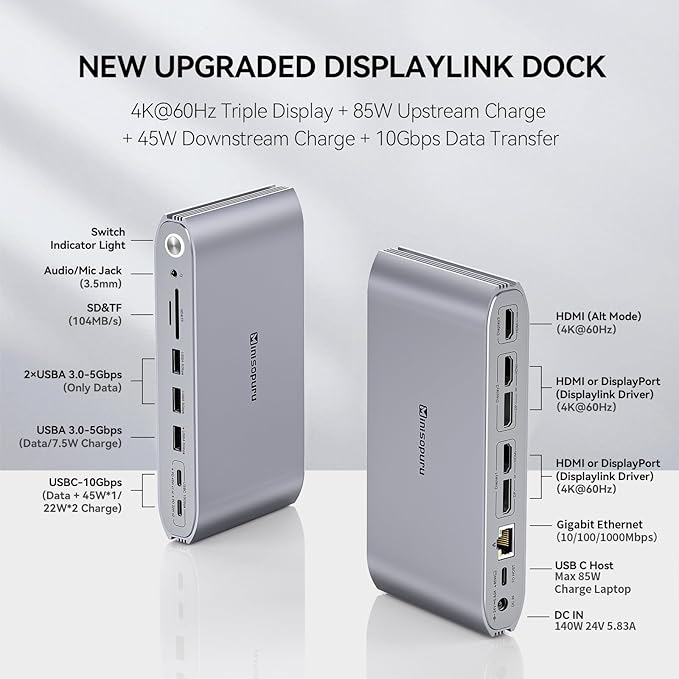 Minisopuru Upgrade DisplayLink Docking Station Triple Monitor - Image 2
