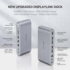 Minisopuru Upgrade DisplayLink Docking Station Triple Monitor - Image 2