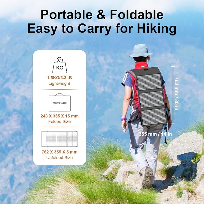 45W Portable Solar Panel Charger - Image 2