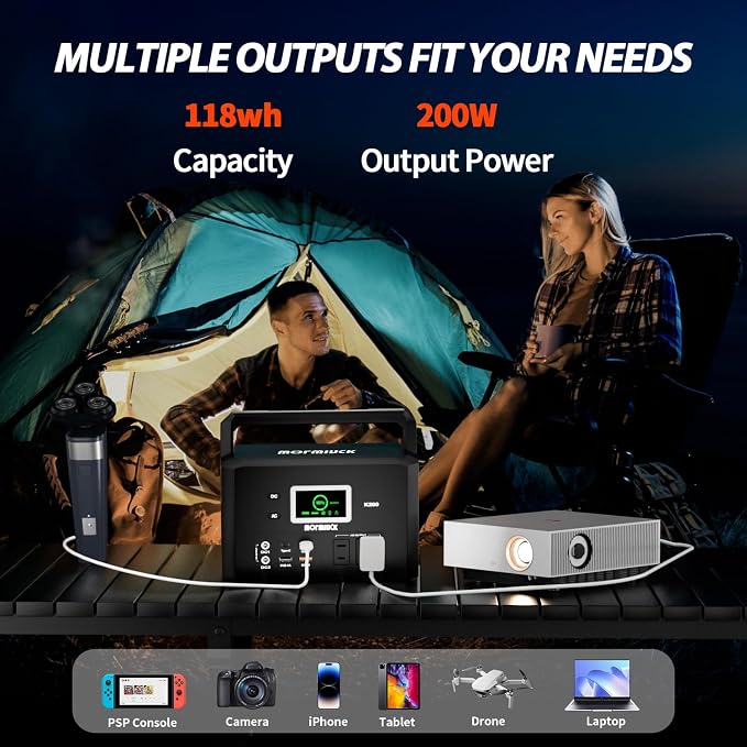 200W Portable Power Station, mormluck 118Wh Solar Generators - Image 4