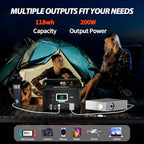 200W Portable Power Station, mormluck 118Wh Solar Generators - Image 4