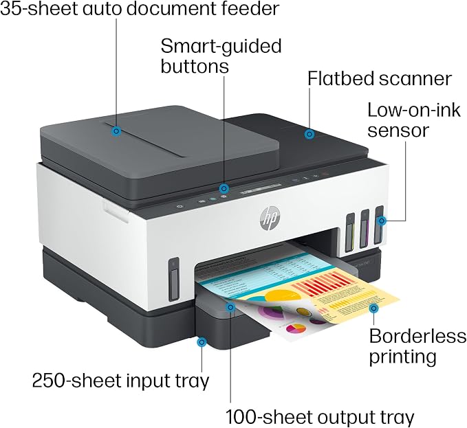 HP Smart Tank 7301 Wireless All-in-One Refillable Ink Tank Printer, Copier - Image 5