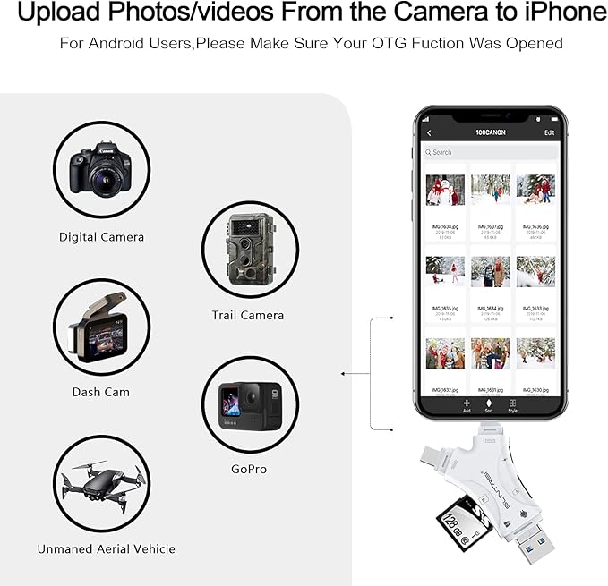 SD Card Reader for iPhone/ipad/Android/Mac/Computer/Camera, 4 in1 Micro SD Card - Image 3