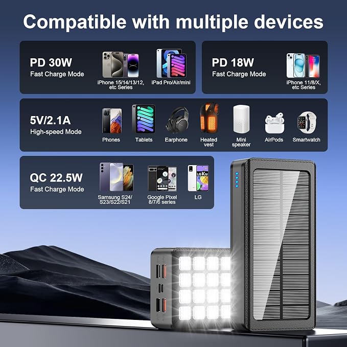 Solar Charger Power Bank 66800mAh Portable Charger - Image 7