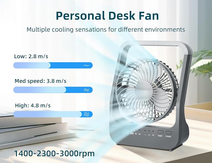 Battery Powered Fan, 10000mah Portable Desk Fan - Image 2