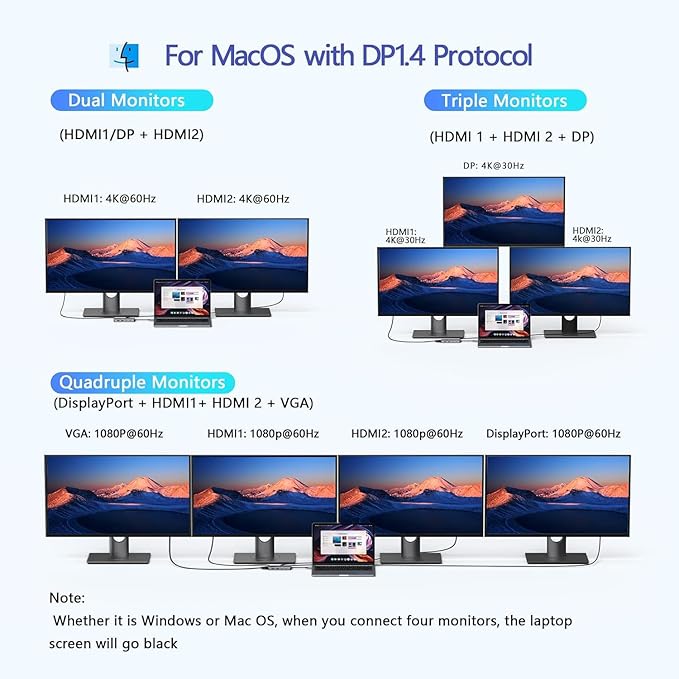 USB C Docking Station Dual HDMI, MOKiN Docking Station 3 Monitors, Displayport - Image 5