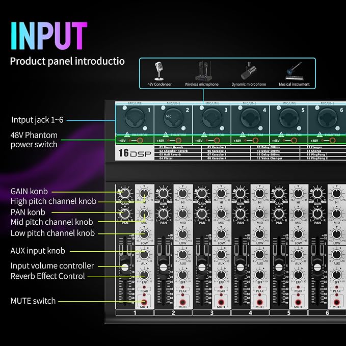 Professional Audio Mixer, 6 Channel Audio Interface Sound Board Mixing Console - Image 6