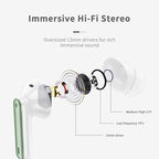 Wireless Earbuds, New Wireless Earphones HiFi Stereo Deep Bass 40H Playtime - Image 3