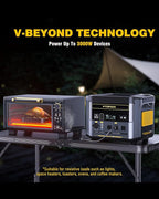 VTOMAN FlashSpeed 1500 Portable Power Station 1548Wh - Image 8