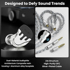 BASN BmasterX in Ear Audio Monitor, Hybrid 6 Drivers IEM Earphones - Image 3