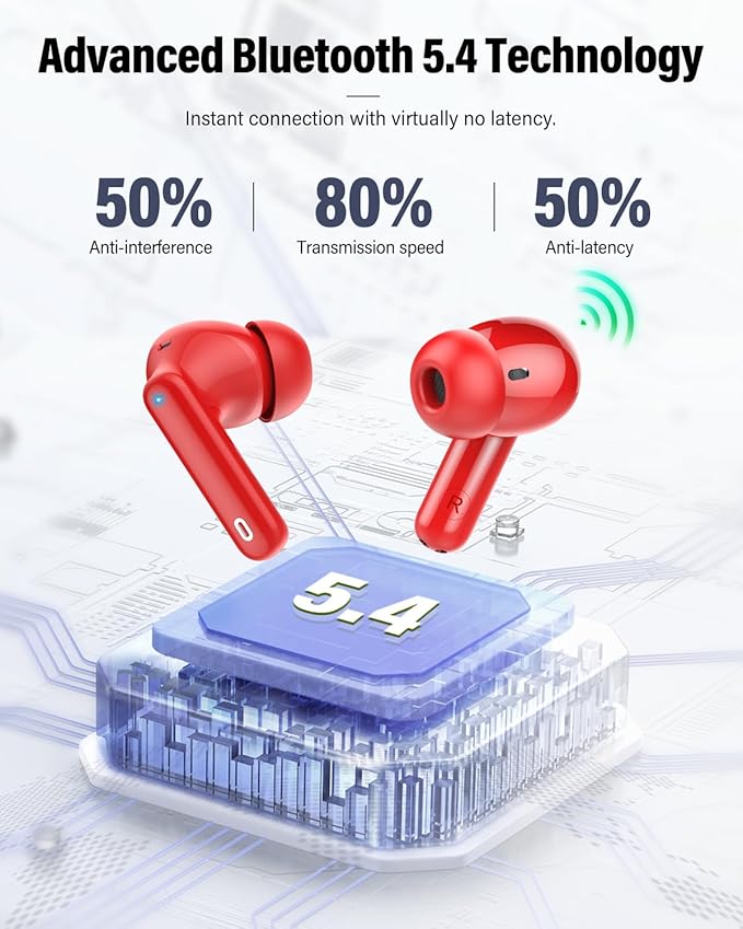 Wireless Earbuds, Ear Buds - Image 4