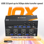 USB 3.0 KVM Switch 3 Monitors 3 Computers Displayport HDMI, Triple Monitor KVM - Image 8