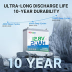 Redodo 12V 20Ah LiFePO4 Battery, 4000+ Deep Cycles Lithium Battery - Image 6