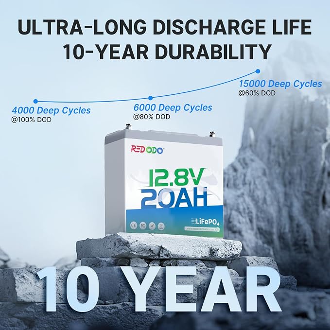 Redodo 12V 20Ah LiFePO4 Battery, 4000+ Deep Cycles Lithium Battery - Image 6