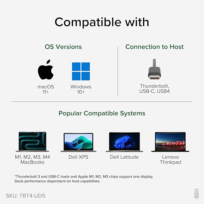 Plugable Thunderbolt 4 Dock - Image 5