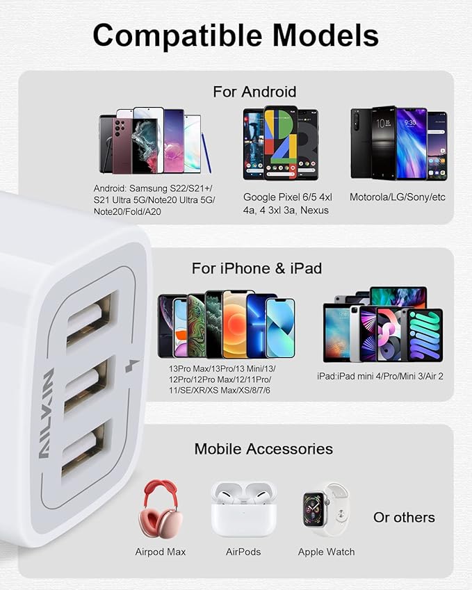 Wall Charger, USB Charger Adapter, 3.1A/3Pack Muti Port Fast Charging Station - Image 7