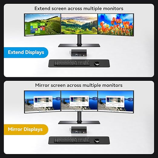 8K 60Hz HDMI KVM Switch 3 Monitors 2 Computers 4K 120Hz USB 3.0 KVM Switches - Image 3