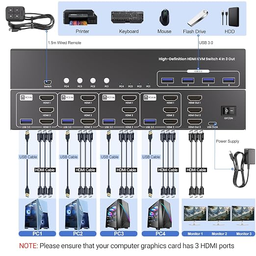 USB 3.0 HDMI KVM Switch 3 Monitors 4 Computers - Image 6