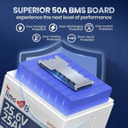 24V 25Ah LiFePO4 Battery, 2C High Discharge Rate Built-in 50A BMS 640Wh Lithium - Image 3