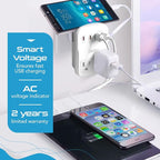 Ceptics World Travel Adapter Kit 2 USB-A, USB-C US Outlets, 20W/QC 18W Power - Image 7