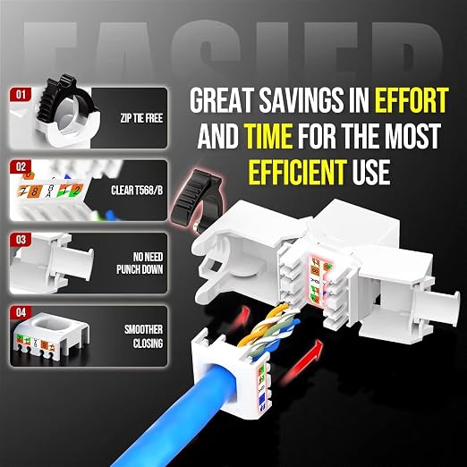 AMPCOM CAT6 RJ45 Keystone Jack - Image 3