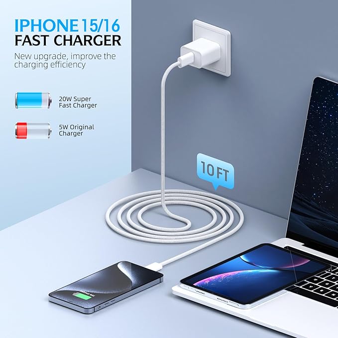 Fast Charging iPhone 16 Pro Charger, iPad Pro - Image 2