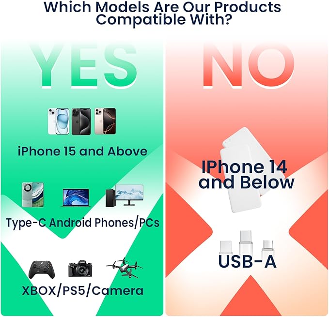4TB Magnetic Portable SSD, External Solid State Drives - Image 2