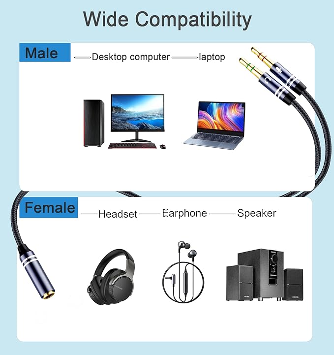 Braided Headphone Splitter for Computer, 3.5mm Female to 2 Dual 3.5mm Male - Image 2