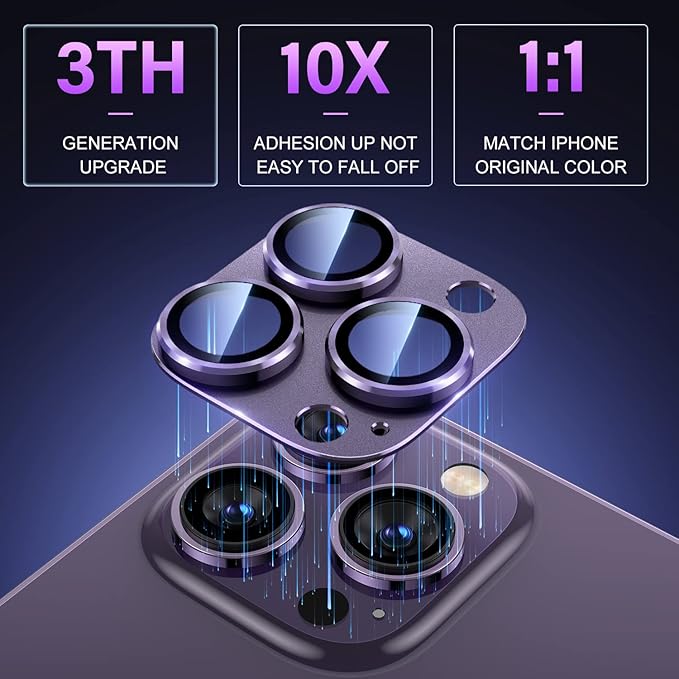 Uyiton for iPhone 14 Pro/iPhone 14 Pro Max Camera Lens Protector, 9H Tempered - Image 2
