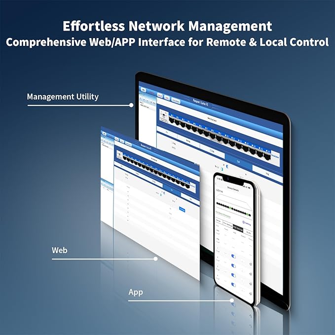 16 Port Gigabit Switch, Easy Smart Managed Ethernet Switch, Network Hub - Image 3