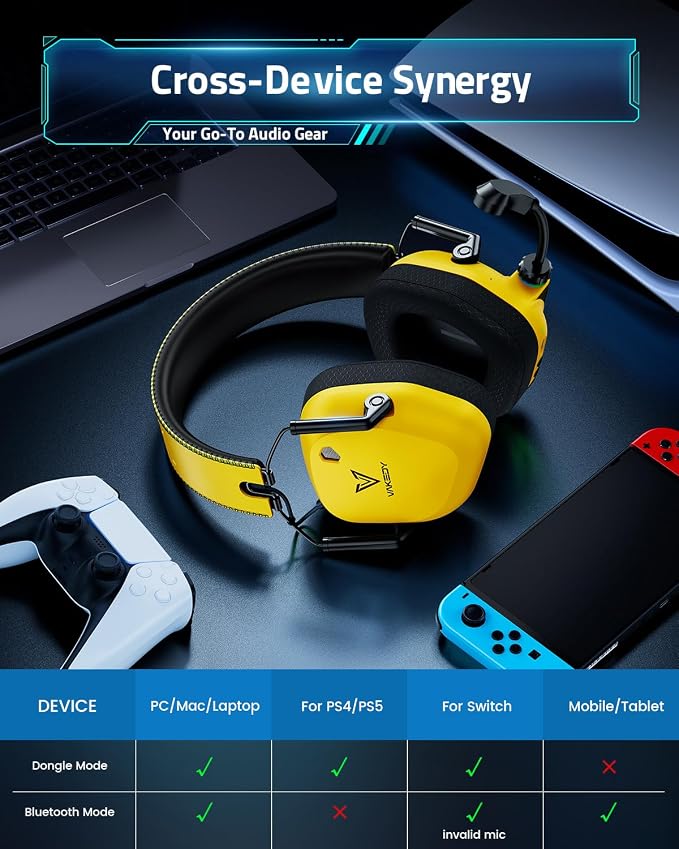 Wireless Gaming Headset for PC, 2.4GHz USB Dongle Wireless Gaming Headphones - Image 6